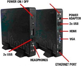 mini Deluxe Receiver